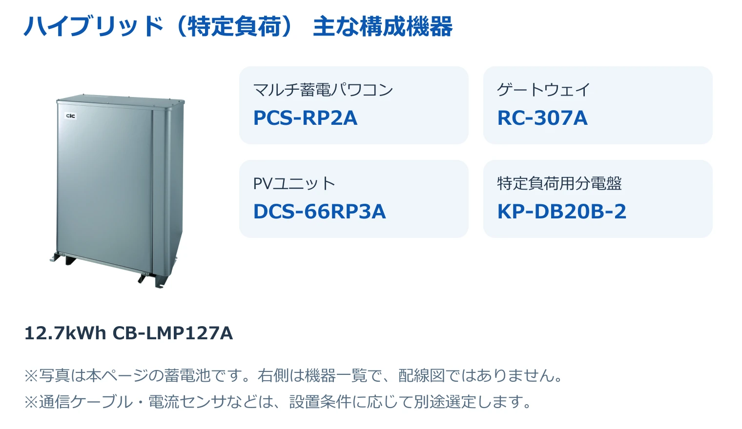12.7kWh CB-LMP127Aと本システムの主な構成機器