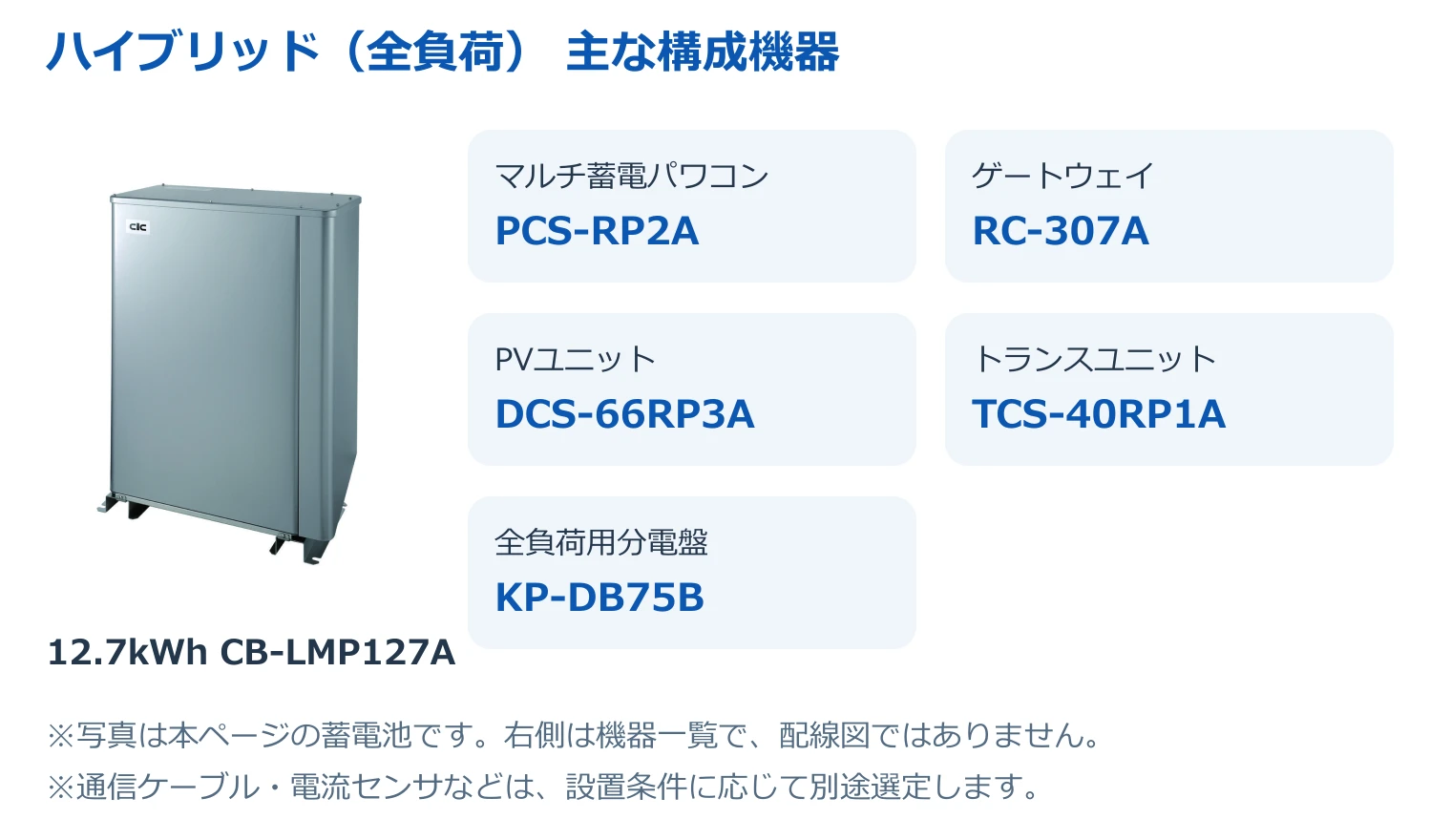 12.7kWh CB-LMP127Aと本システムの主な構成機器