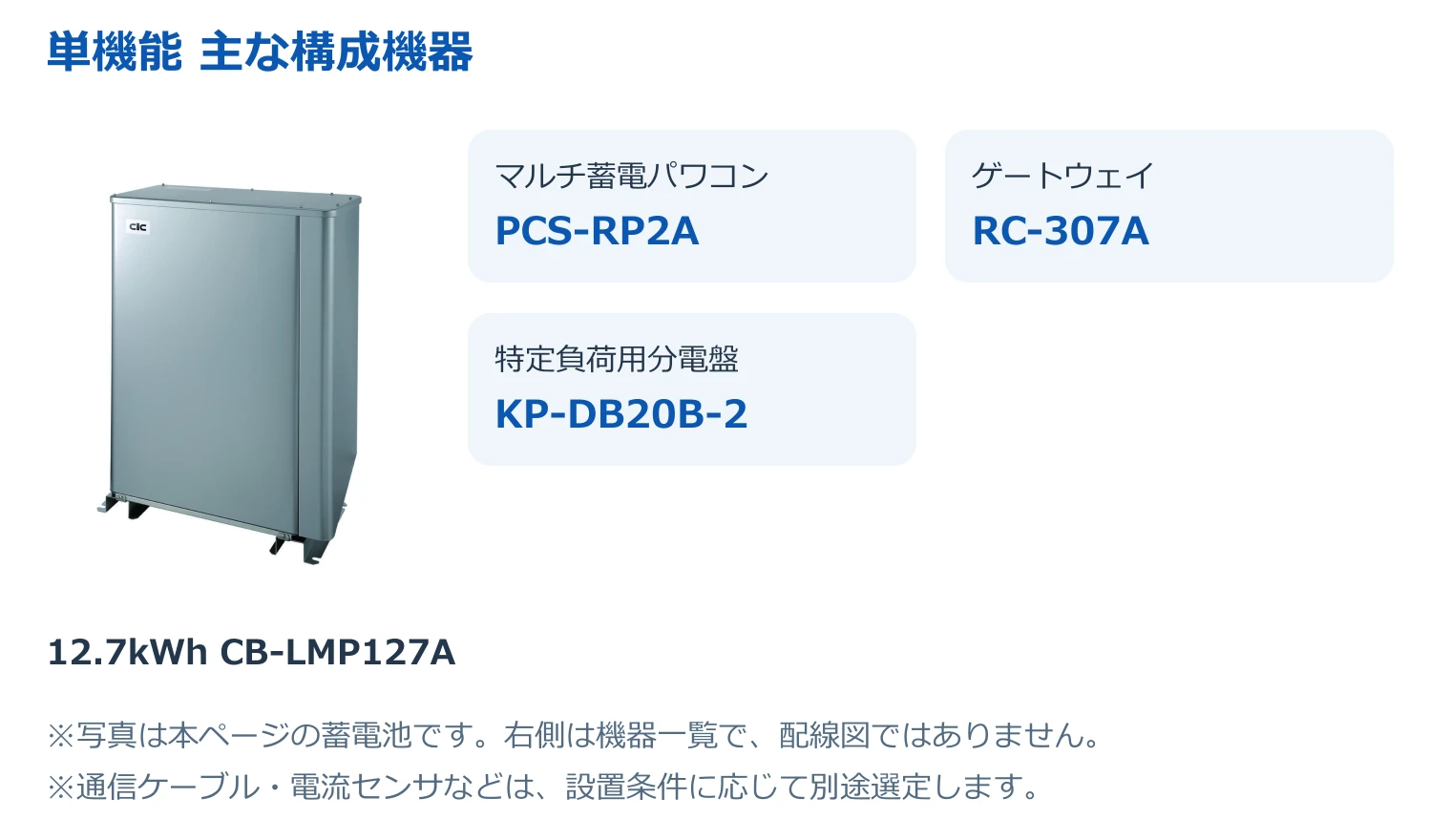 12.7kWh CB-LMP127Aと本システムの主な構成機器