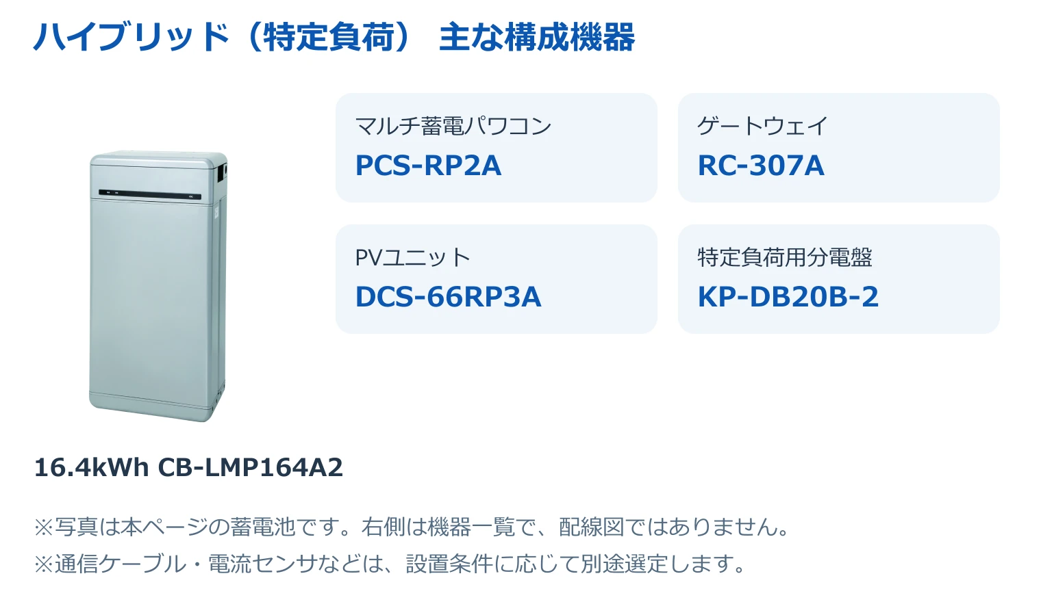 16.4kWh CB-LMP164A2と本システムの主な構成機器