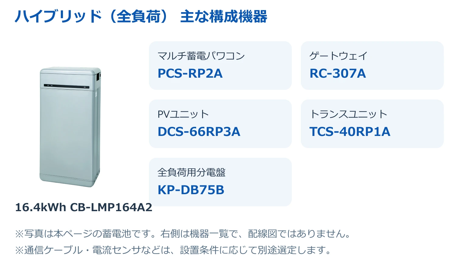 16.4kWh CB-LMP164A2と本システムの主な構成機器