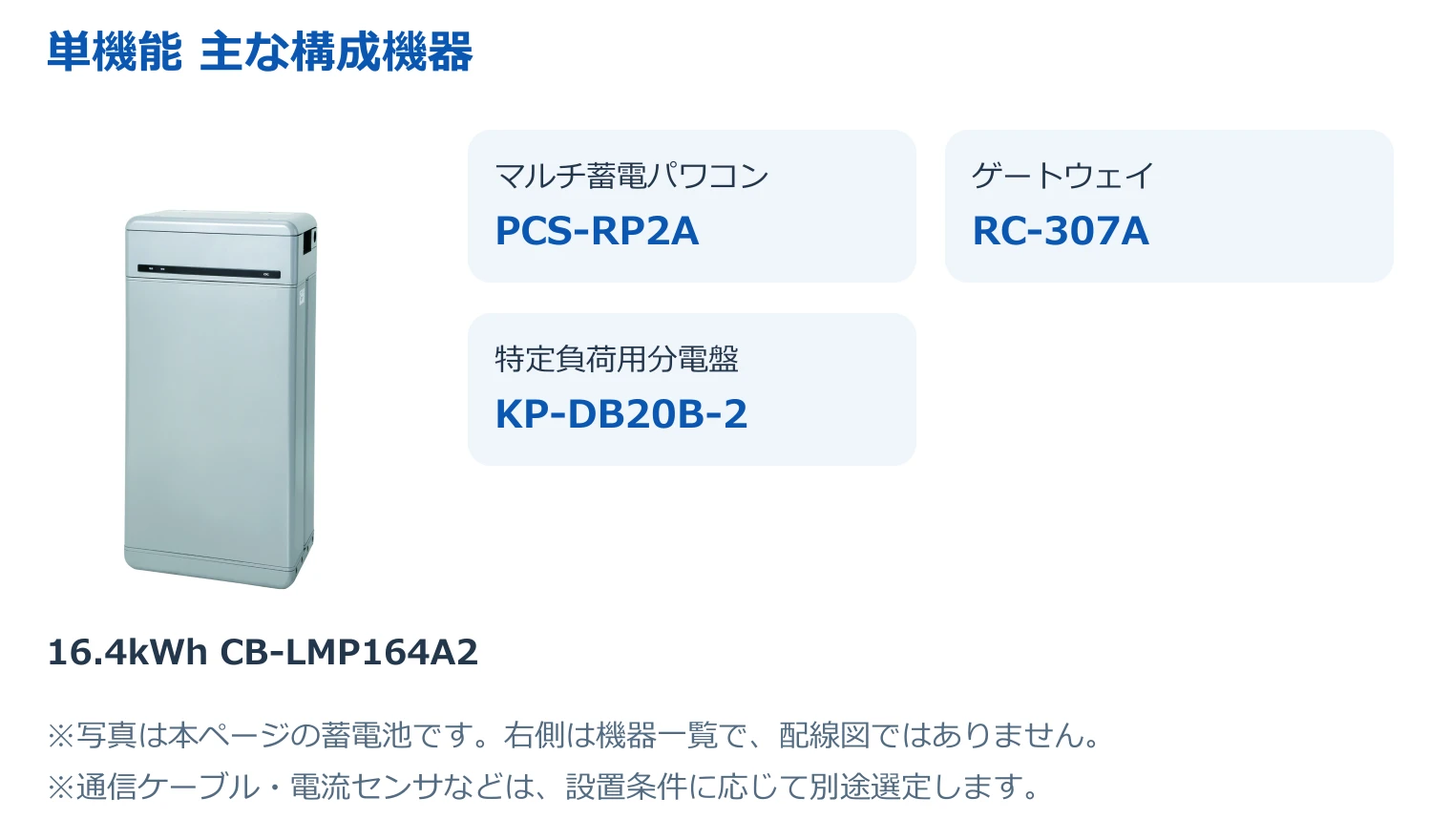 16.4kWh CB-LMP164A2と本システムの主な構成機器