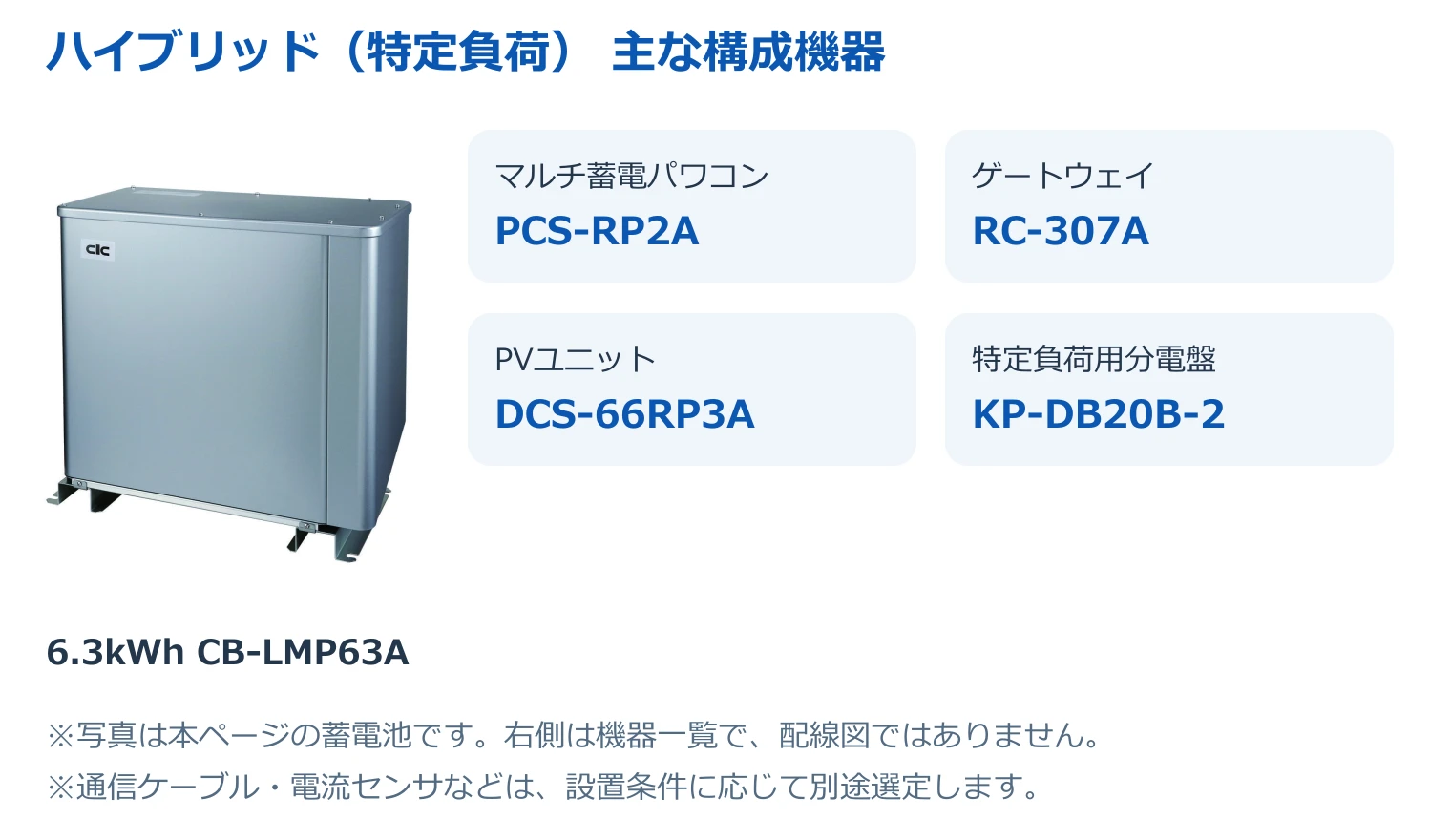 6.3kWh CB-LMP63Aと本システムの主な構成機器