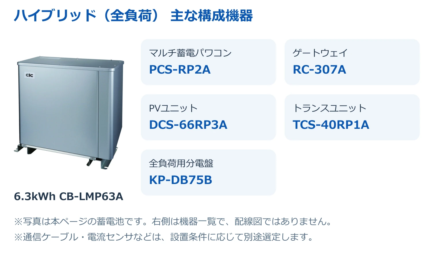 6.3kWh CB-LMP63Aと本システムの主な構成機器
