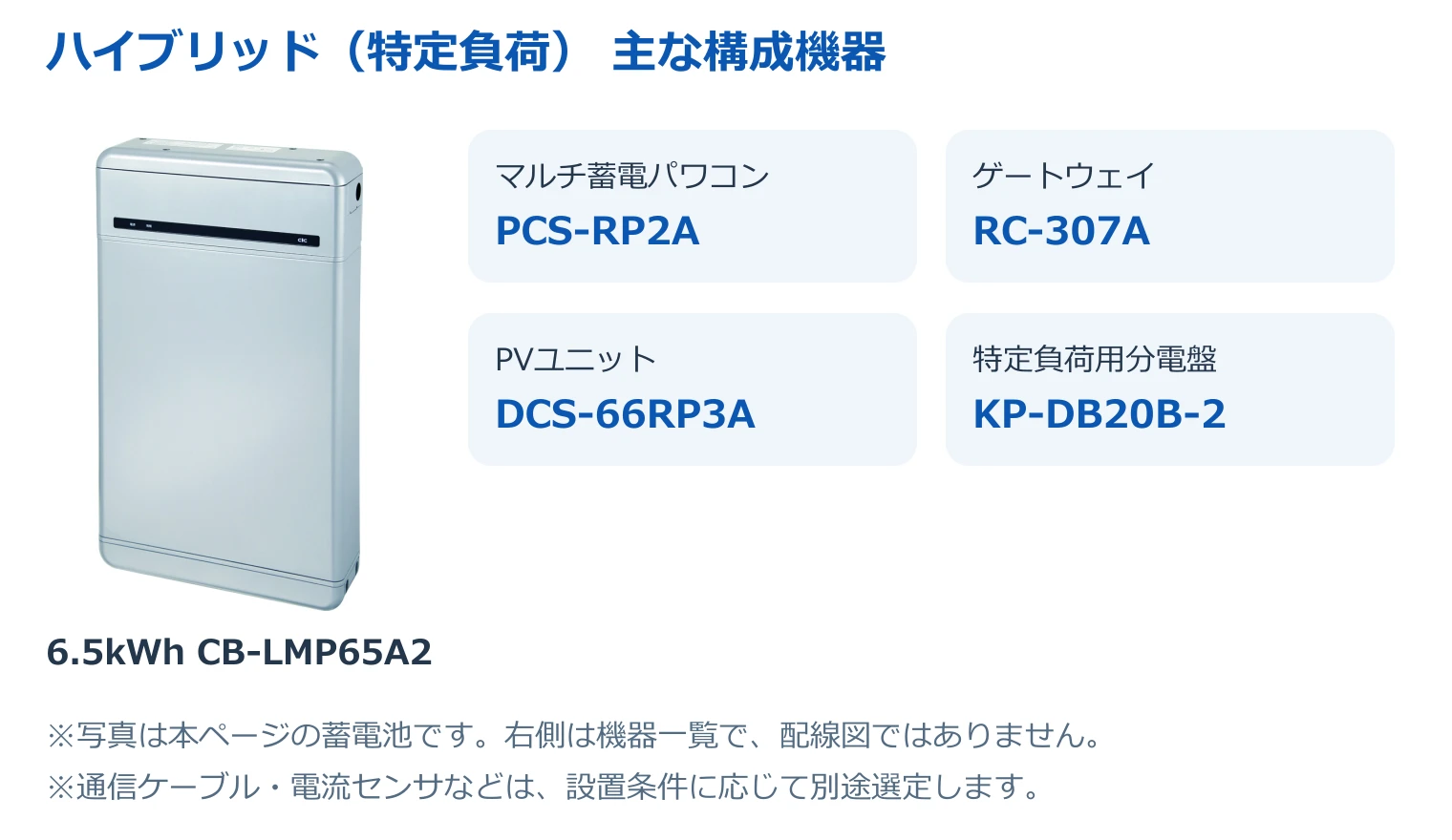 6.5kWh CB-LMP65A2と本システムの主な構成機器