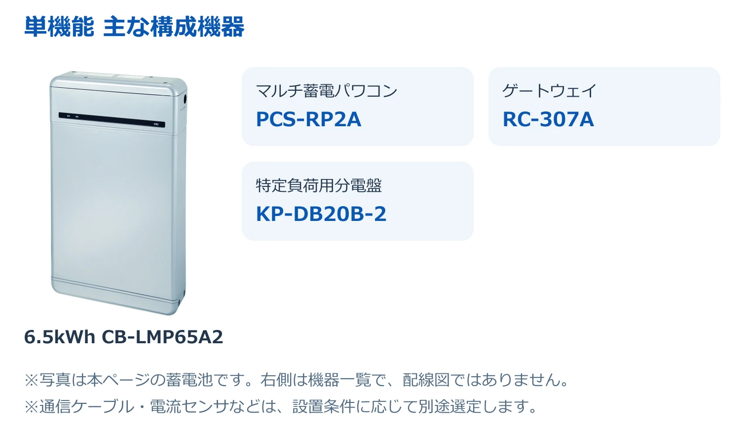 6.5kWh CB-LMP65A2と本システムの主な構成機器
