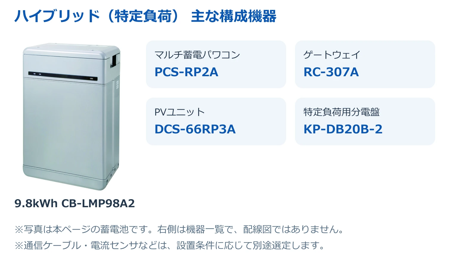 9.8kWh CB-LMP98A2と本システムの主な構成機器