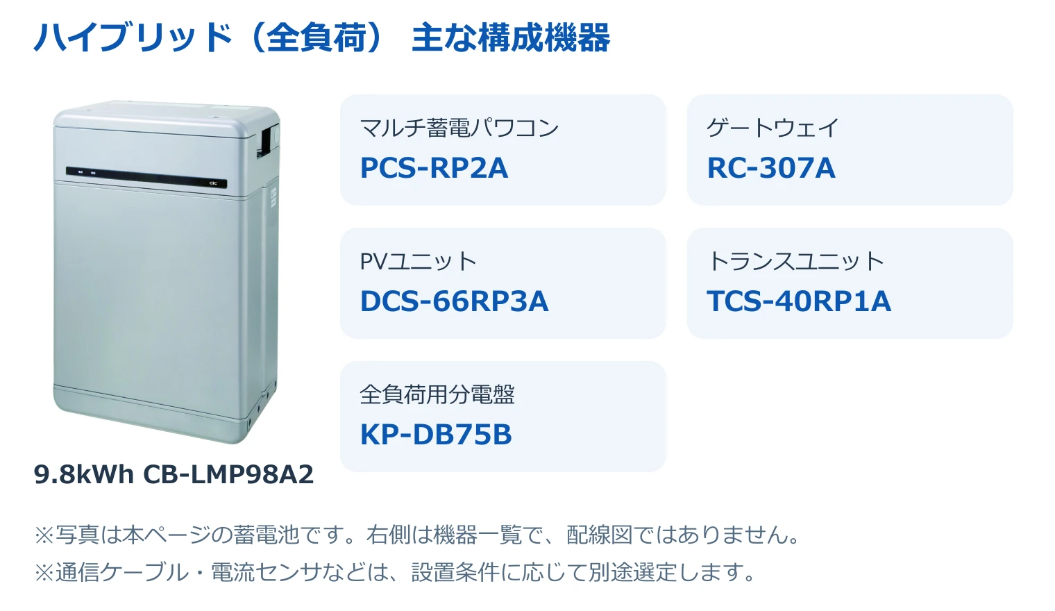 9.8kWh CB-LMP98A2と本システムの主な構成機器