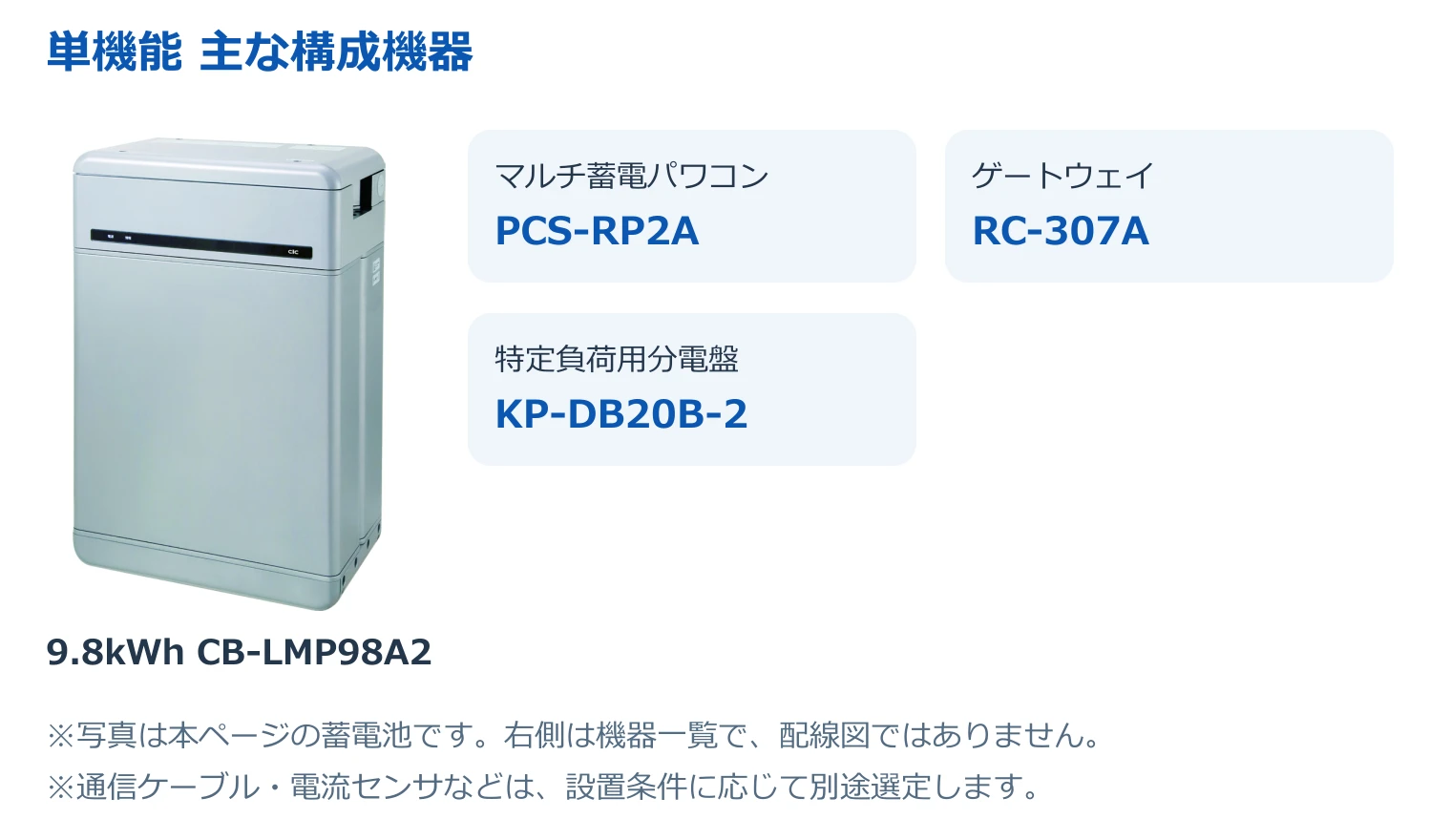 9.8kWh CB-LMP98A2と本システムの主な構成機器