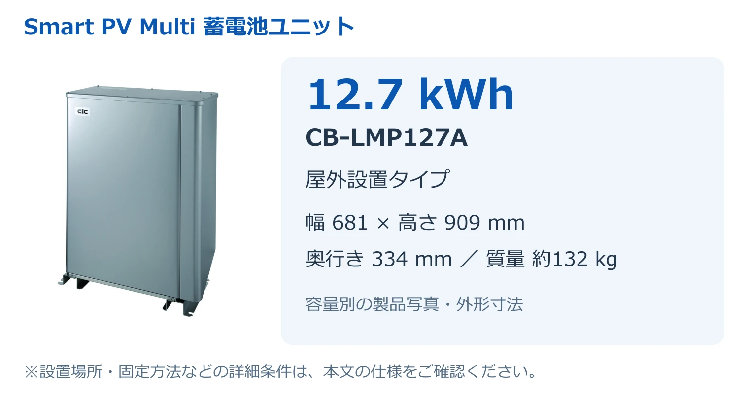 長州産業 スマートPVマルチ 12.7kWhの製品写真と外形寸法