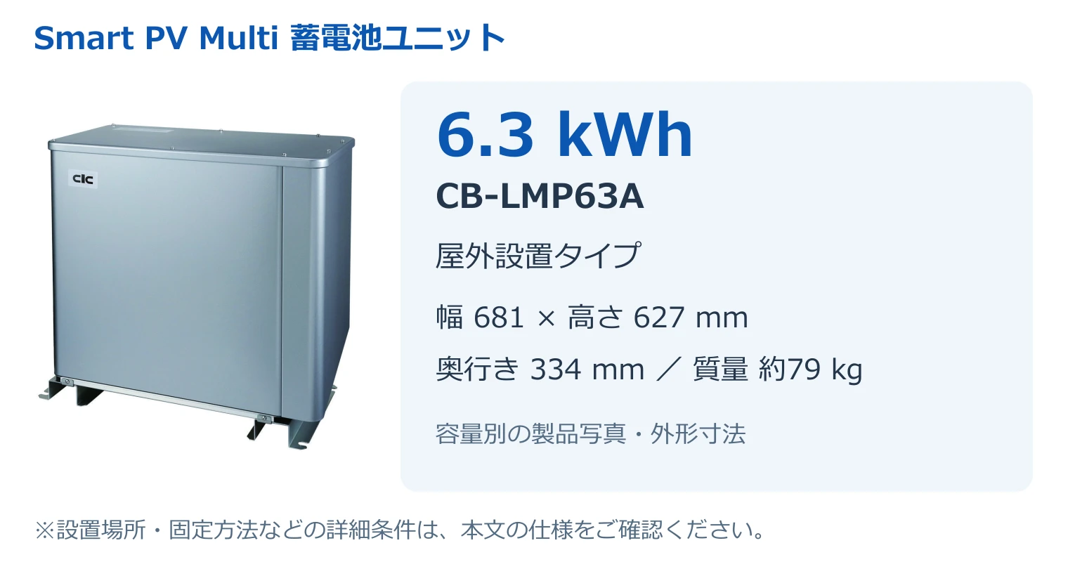 長州産業 スマートPVマルチ 6.3kWhの製品写真と外形寸法