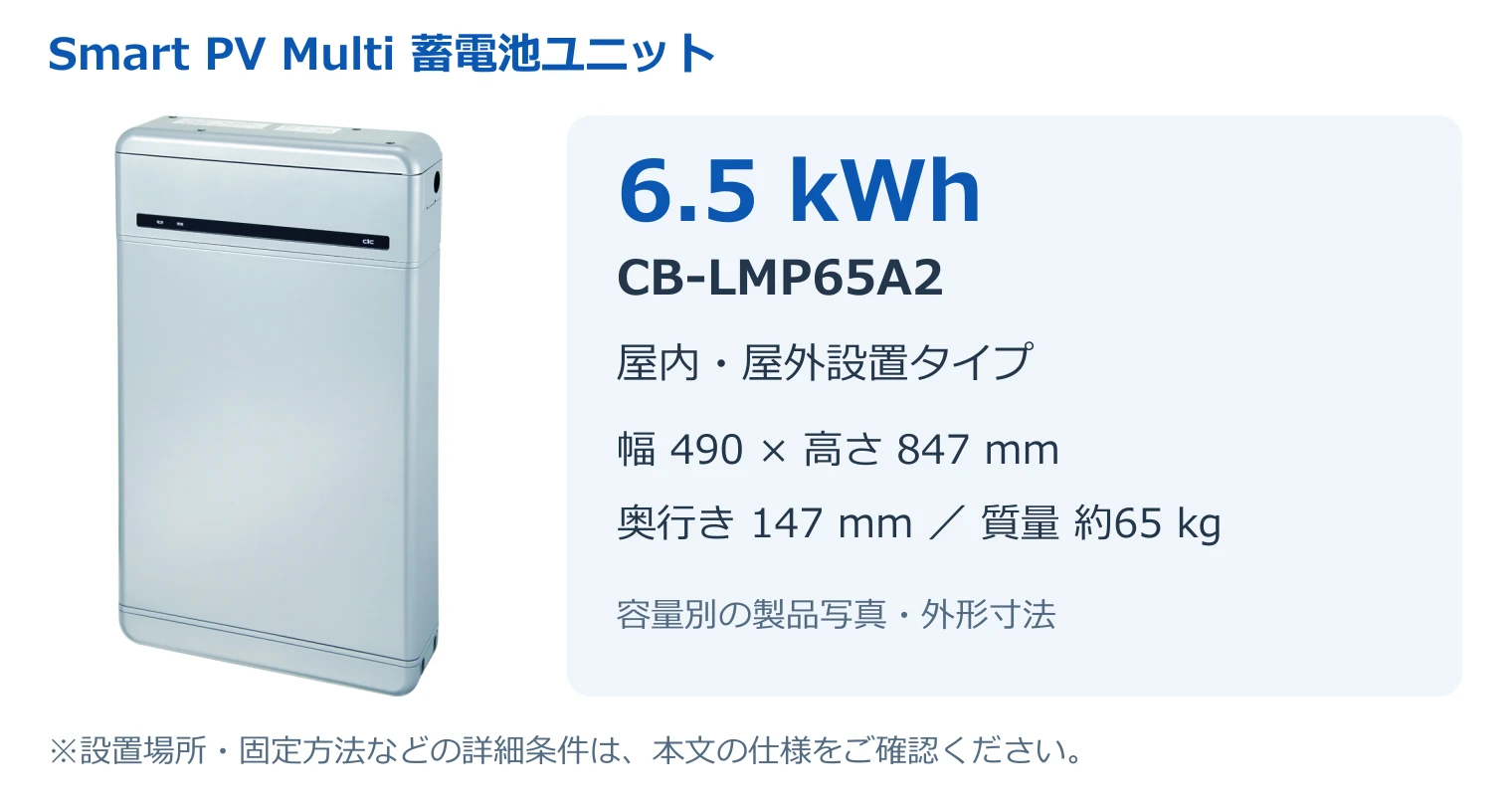 蓄電池ユニット CB-LMP65A2 6.5kWhの製品写真と外形寸法