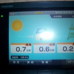 岩手県 一関市 H様邸 太陽光発電 東芝 15 3.75kw 和瓦1面