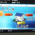 大阪府 大阪市 N様邸 太陽光発電 長州産業