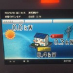兵庫県 明石市 N様邸 太陽光発電 長州産業 250w 2kw