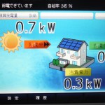 兵庫県 揖保郡 I様邸 太陽光発電 長州産業 228w 4.33kw