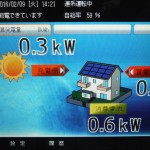 滋賀県 湖南市 S様邸 太陽光発電 長州産業 228w 2.96kw