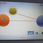 大阪府 泉佐野市 Y様邸 太陽光発電 パナソニック 5.88kw