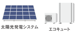 太陽光発電 エコキュート