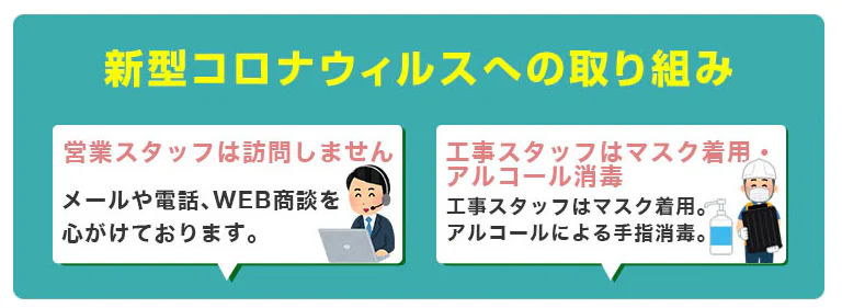 新型コロナウィルスへの取り組み
