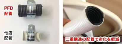 配管へのこだわり