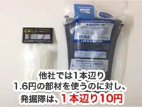 インシュロック