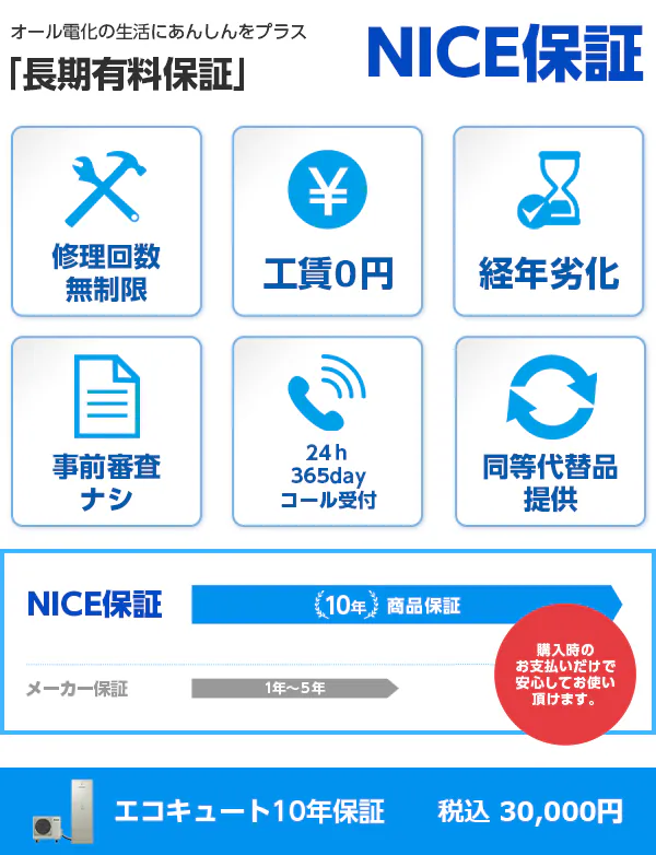 NICE保証（延長保証）