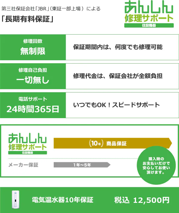 安心修理サポート