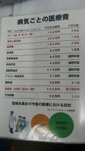 o0540096013621884737
