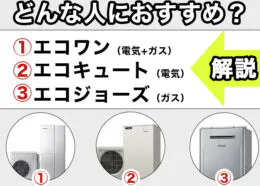 「エコワン」「エコキュート」「エコジョーズ」の違い!どんな人におすすめなのか解説!
